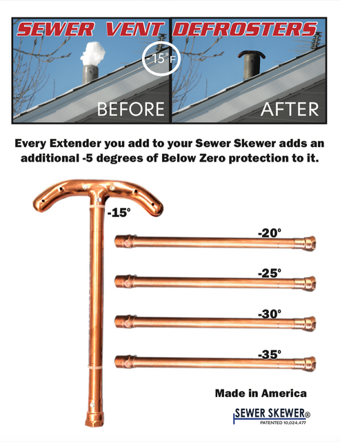 Sewer Vent Defroster before/after comparison in -15° weather